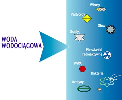 Kliknij aby powikszy rysunek